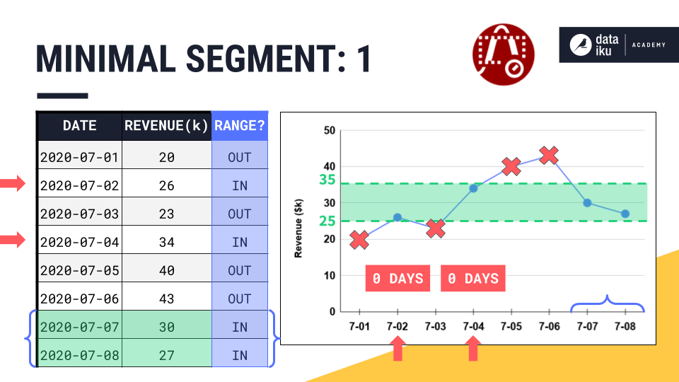 ../../../_images/msd-1-table.png