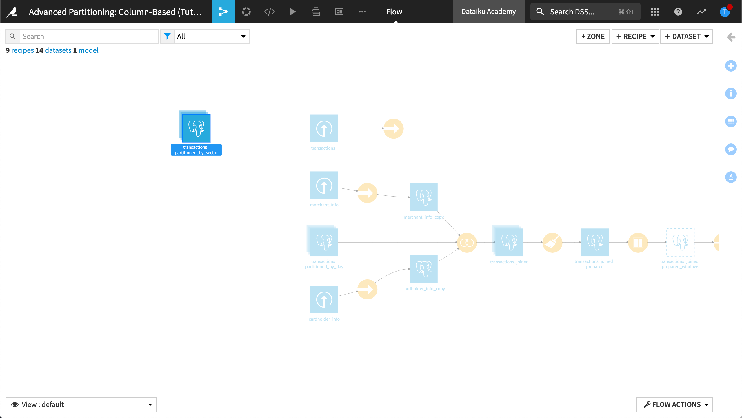 ../../_images/newly-created-transactions-partitioned-by-sector.png