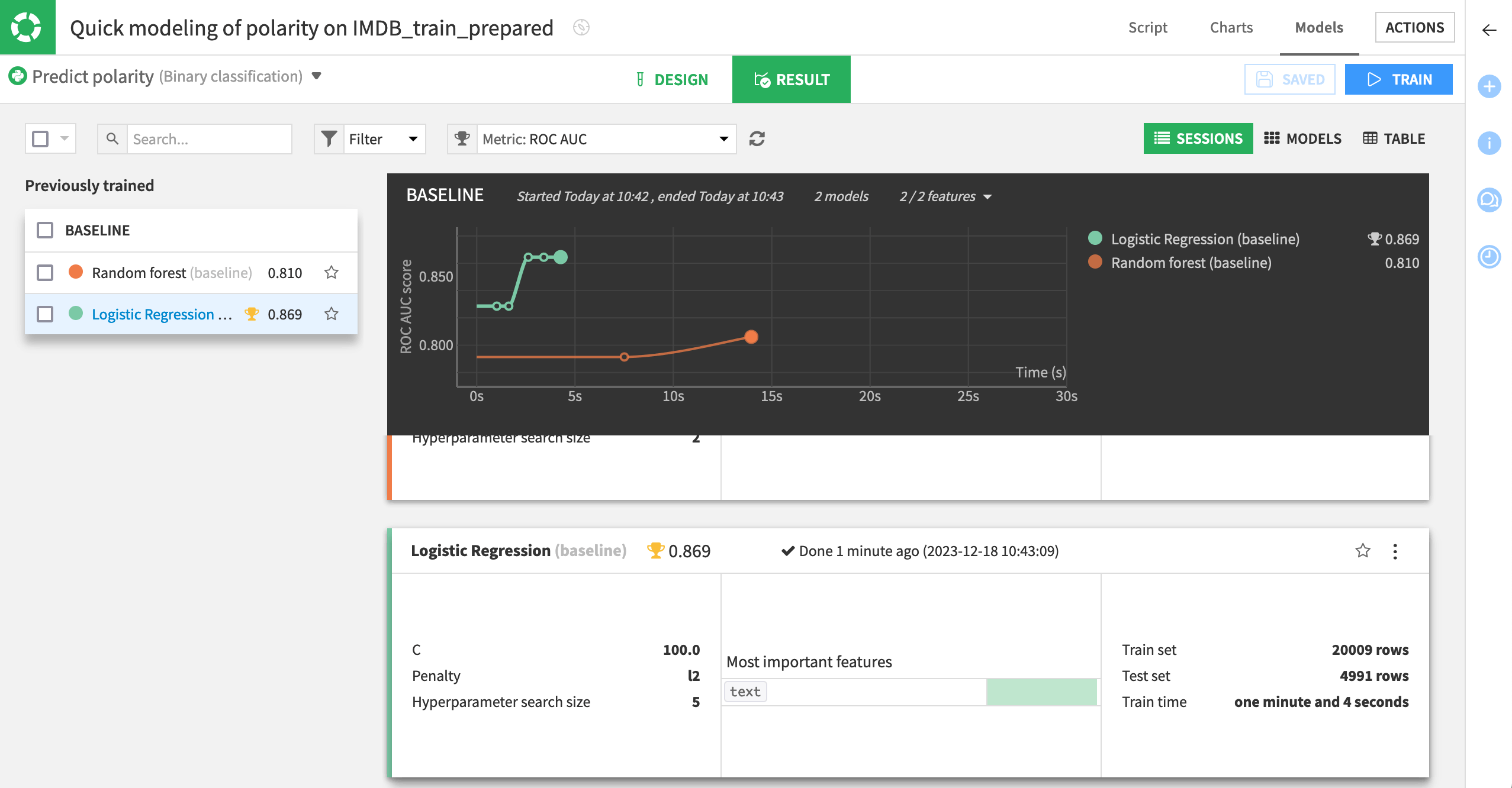 Dataiku screenshot of the results for a baseline model.