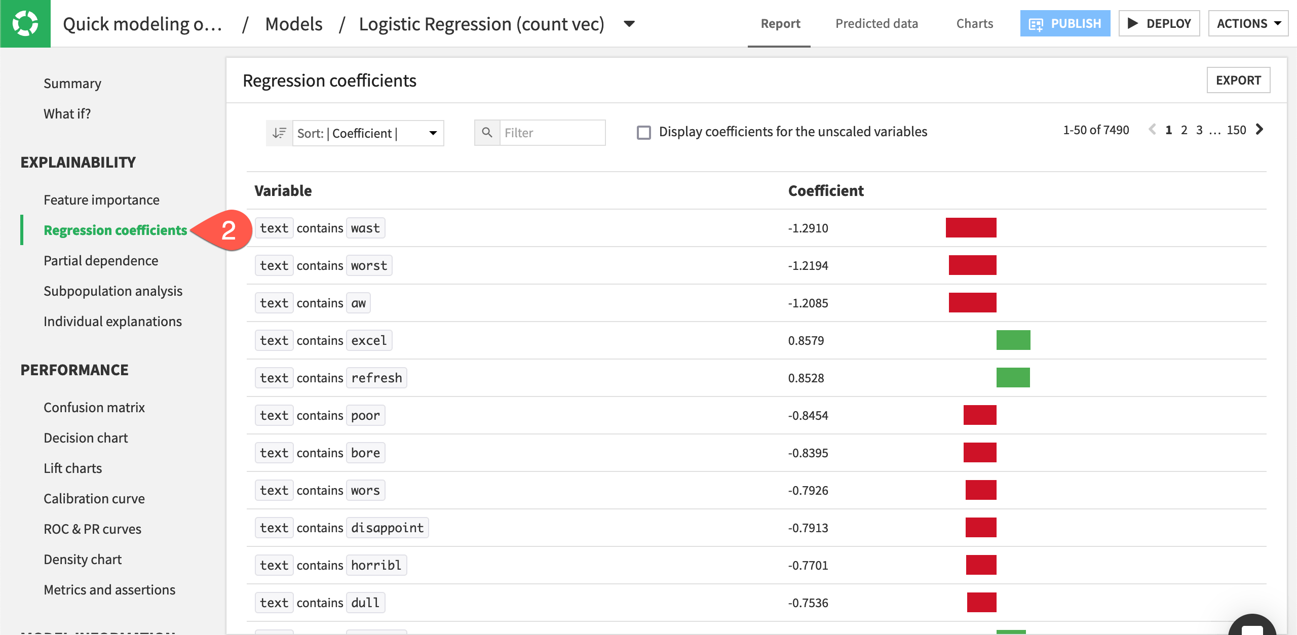 Dataiku screenshot of the regression coefficients of a model.