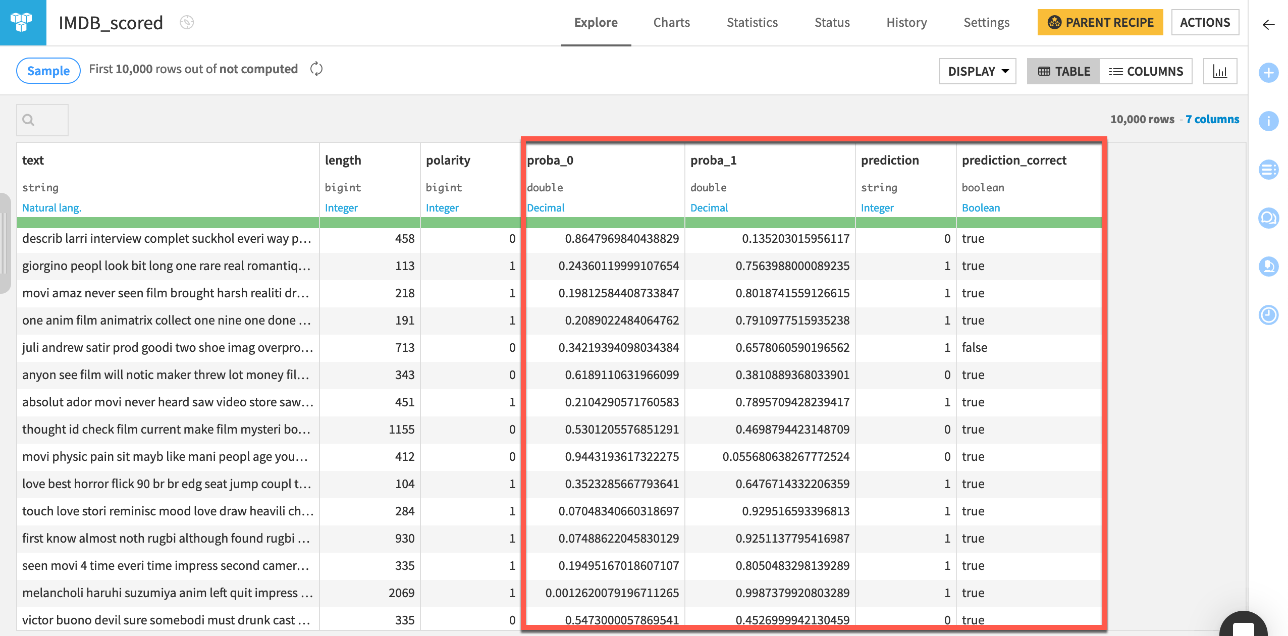 Dataiku screenshot of the evaluated dataset.