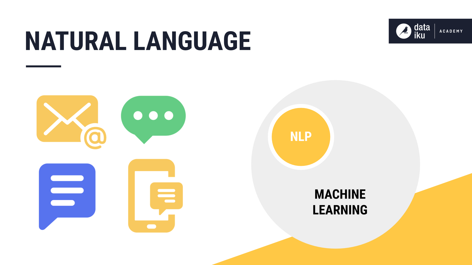 How do natural language processing (NLP) and natural language