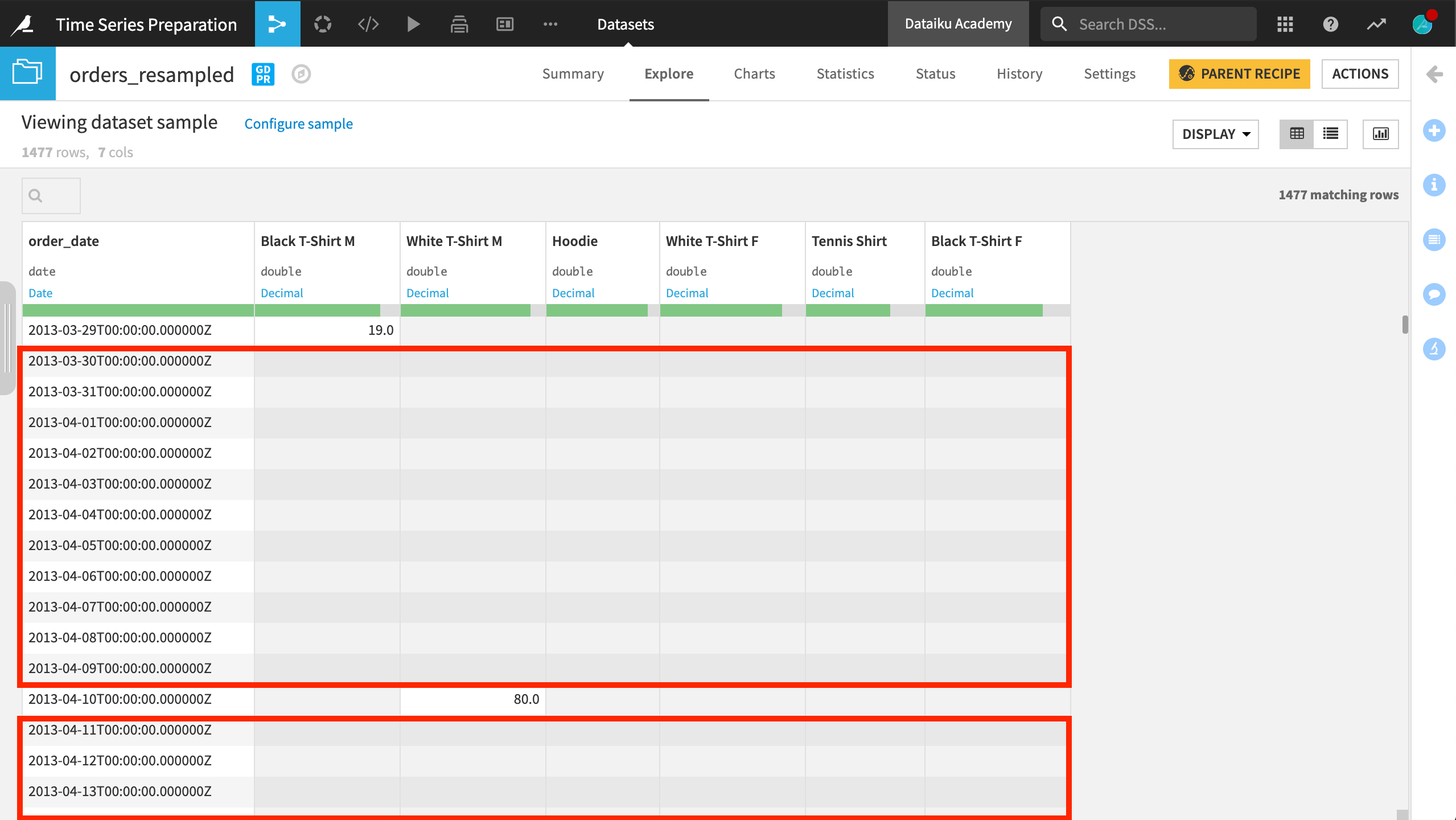 A Dataiku screenshot of a dataset with equispaced dates, but missing values.