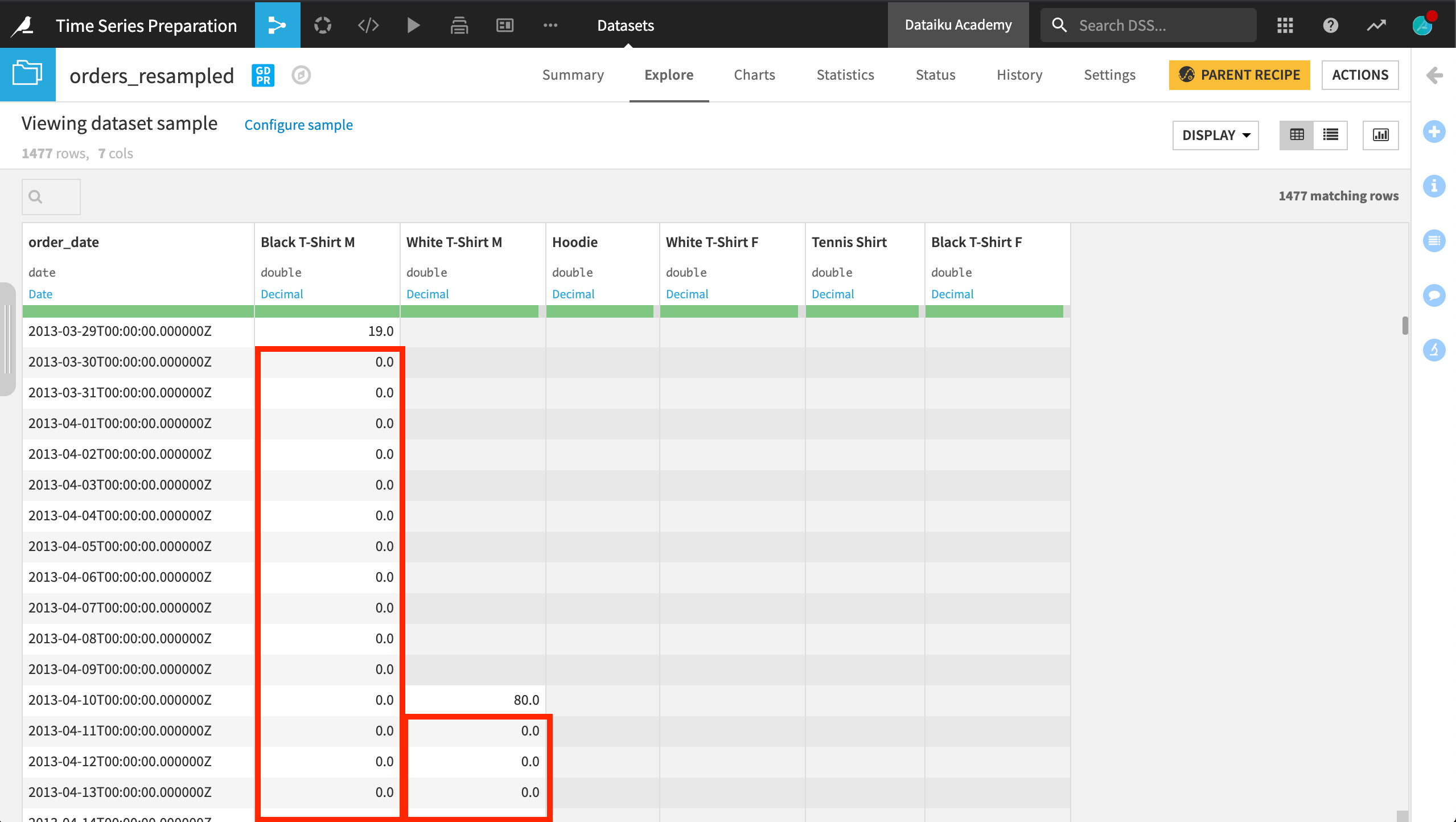 A Dataiku screenshot of a dataset that is filled with zeros between values.