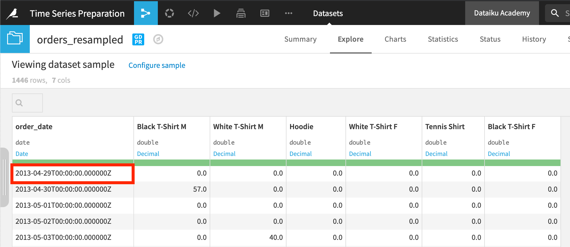 A Dataiku screenshot of a dataset highlighting the new start date of the time series.