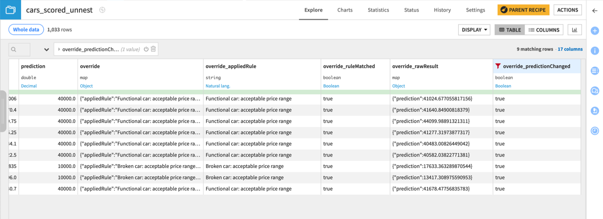 Flow overview of the starter project.