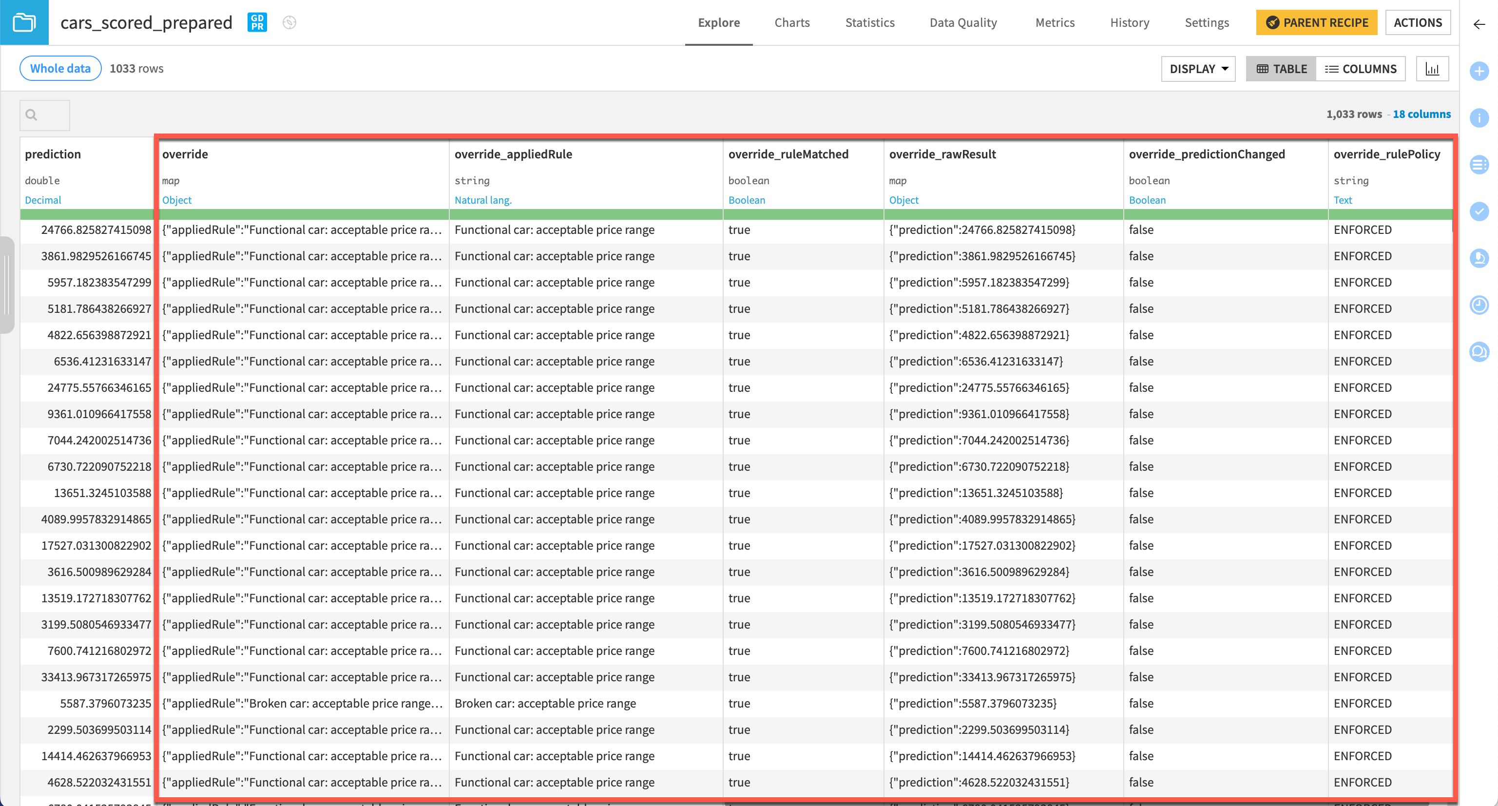 Flow overview of the starter project.