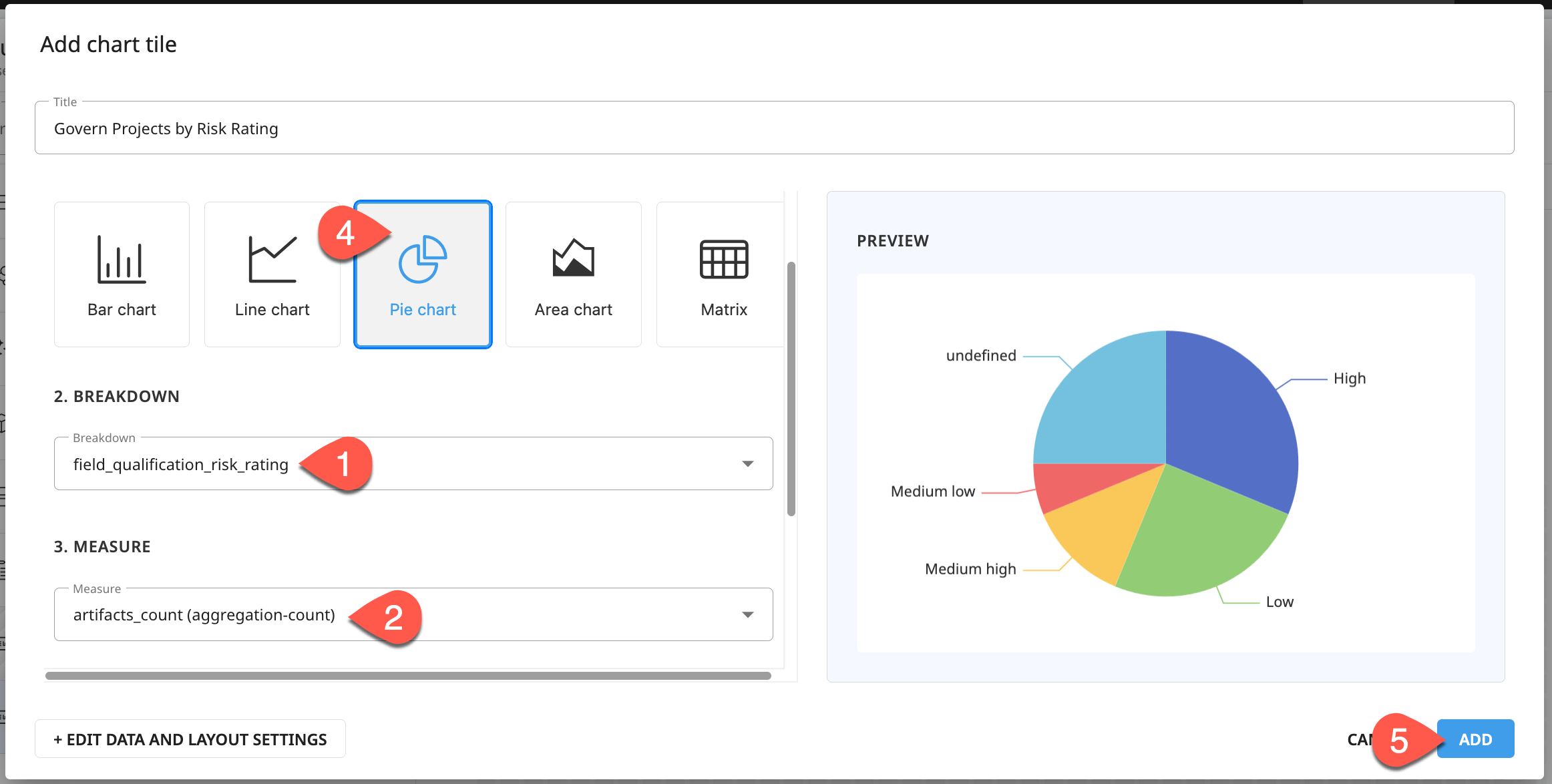 Dataiku screenshot of a chart tile showing a pie chart.