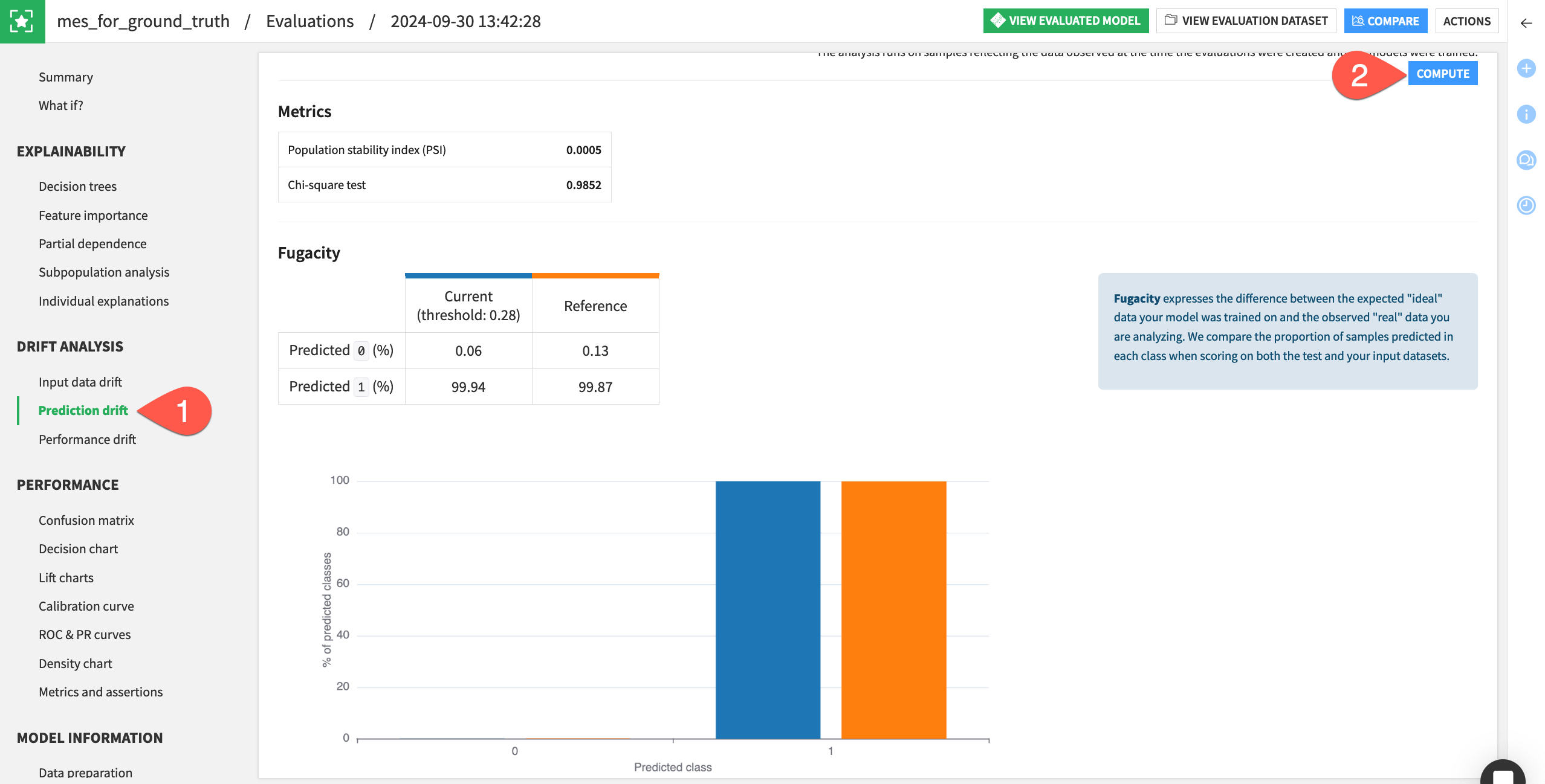 Dataiku screenshot of the prediction drift computed.