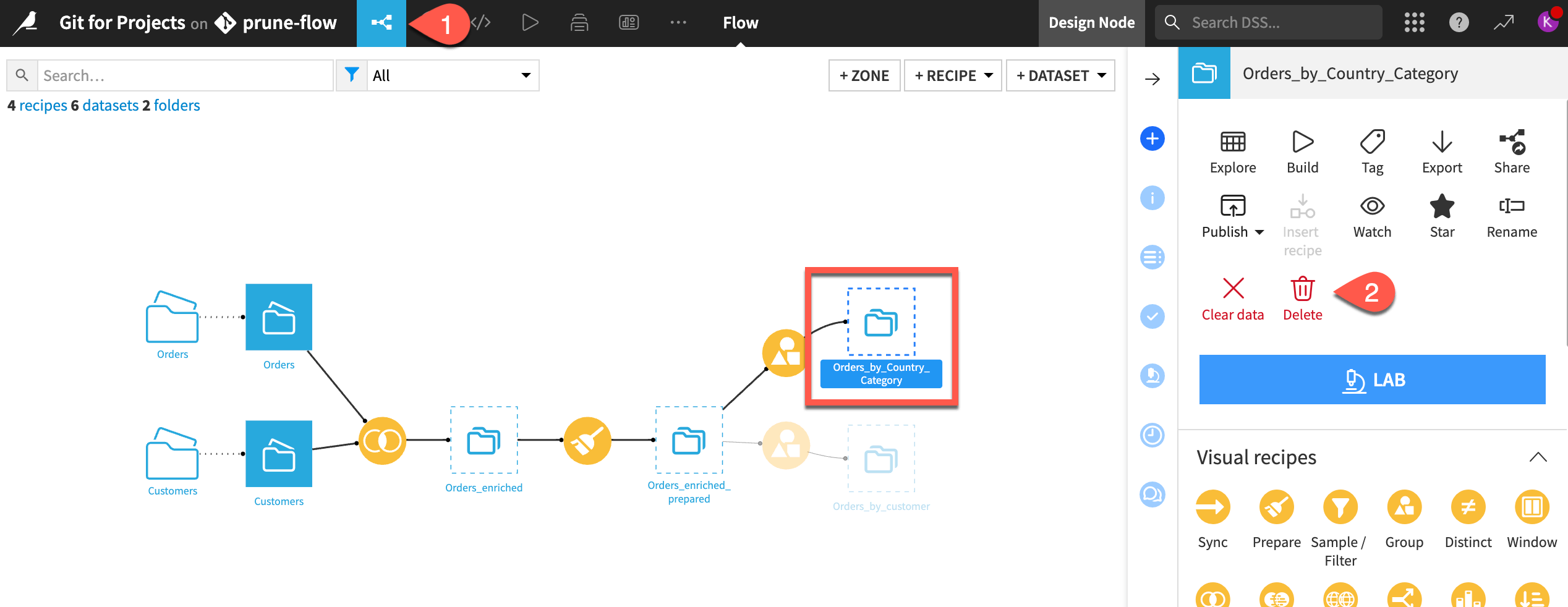 Screenshot of the entire Flow after pruning.