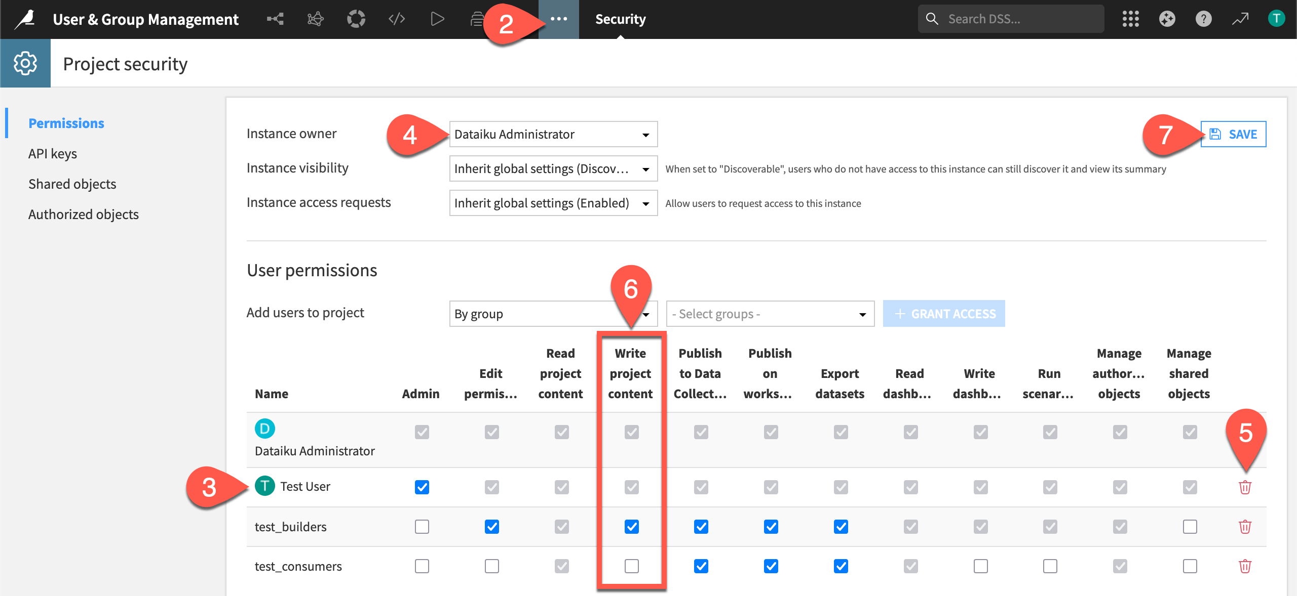 Dataiku screenshot of the permissions panel of a project.