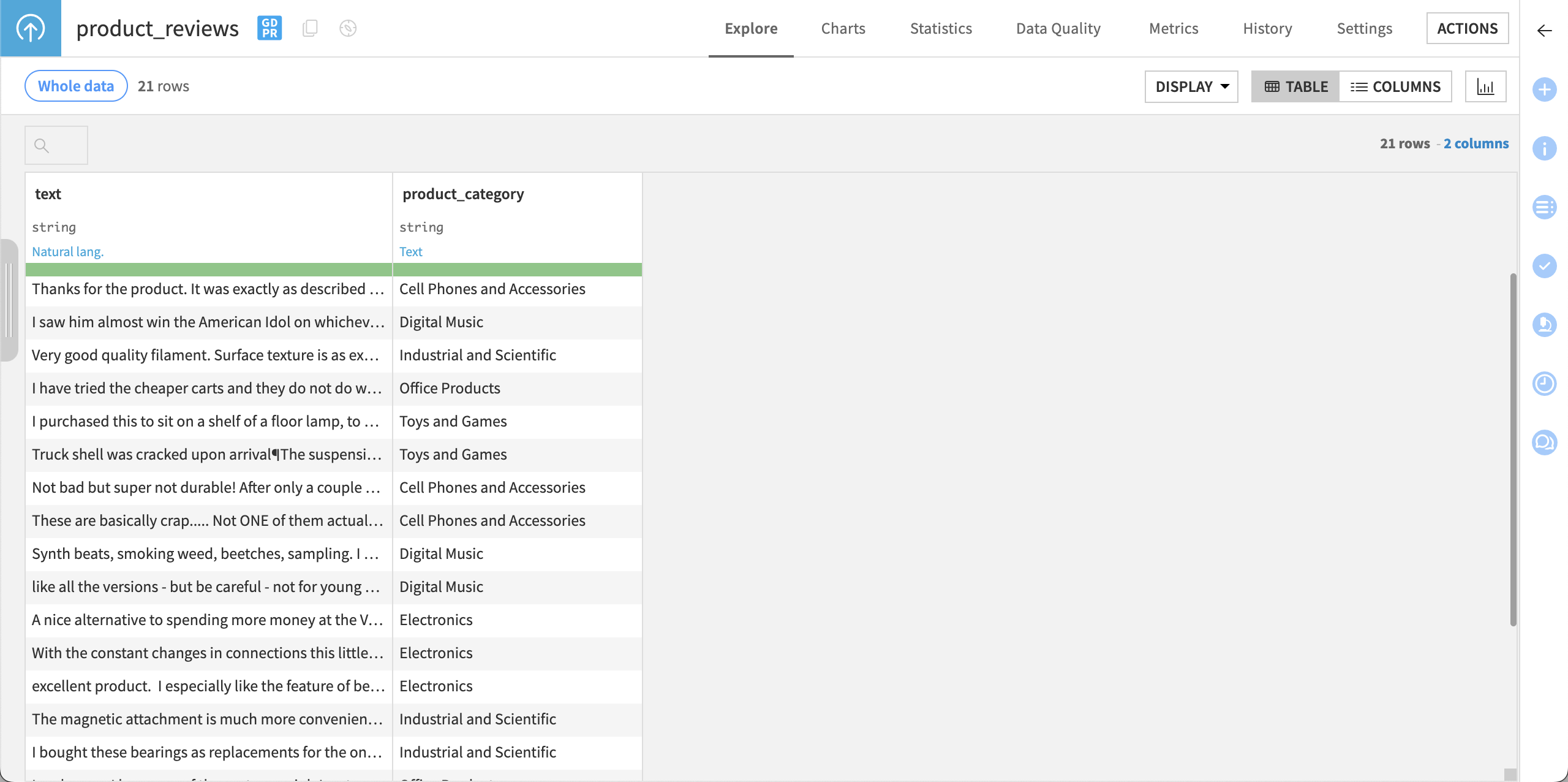 The dataset of product reviews to process.