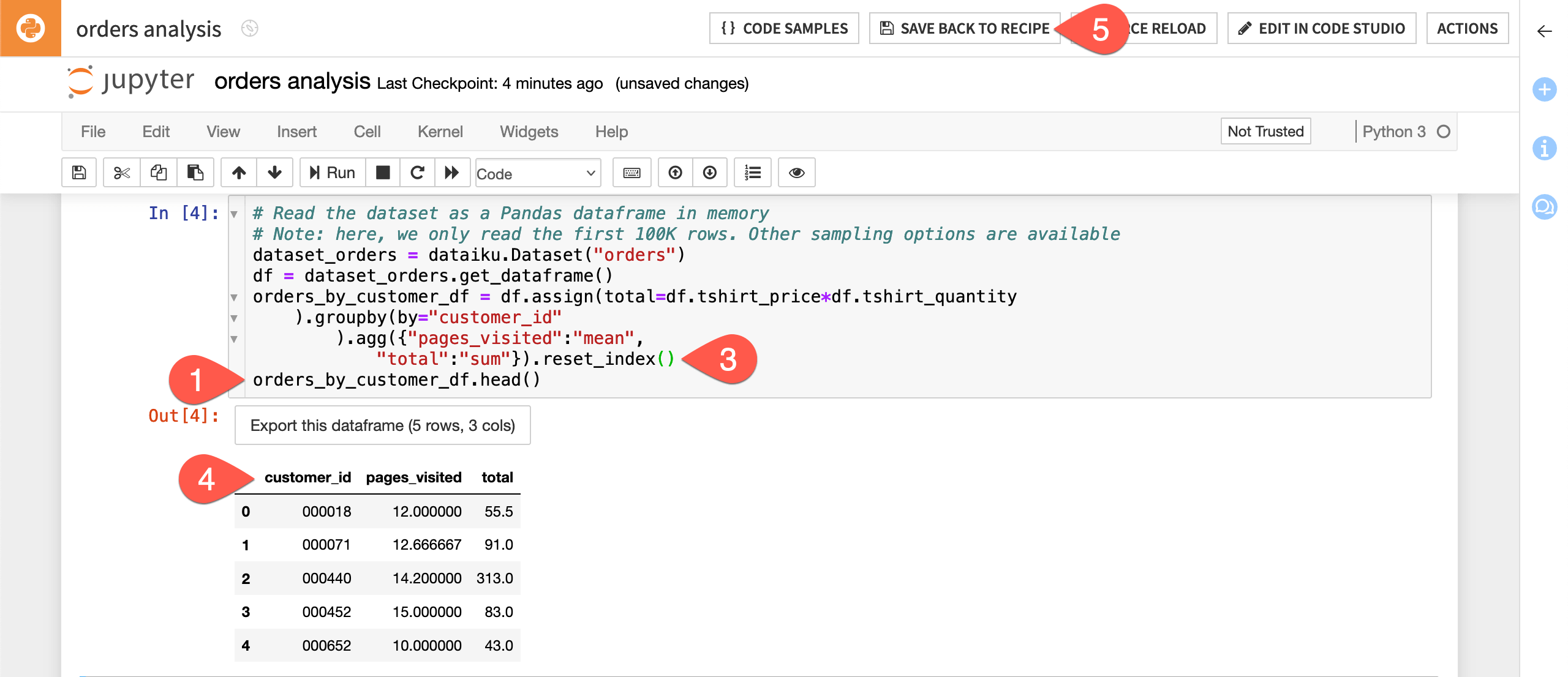Dataiku screenshot of a Python notebook.