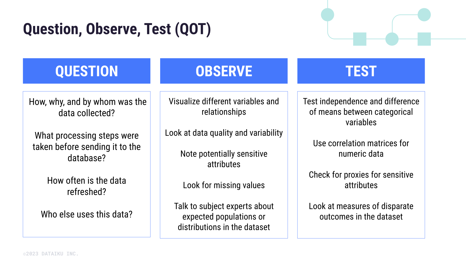 Examples of what to think about during each QOT stage.