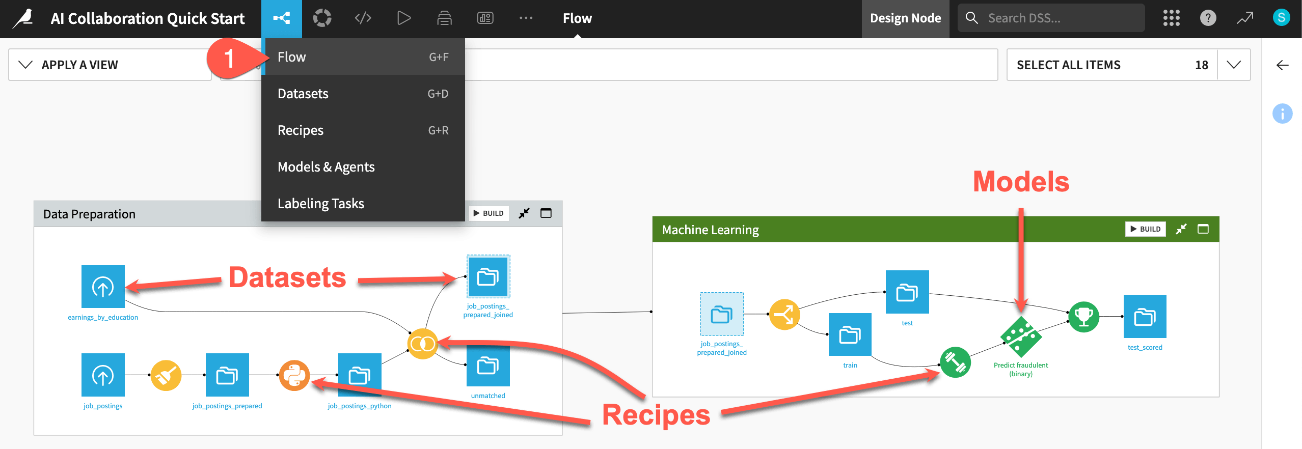 Dataiku screenshot of the starting Flow for AI collaboration.