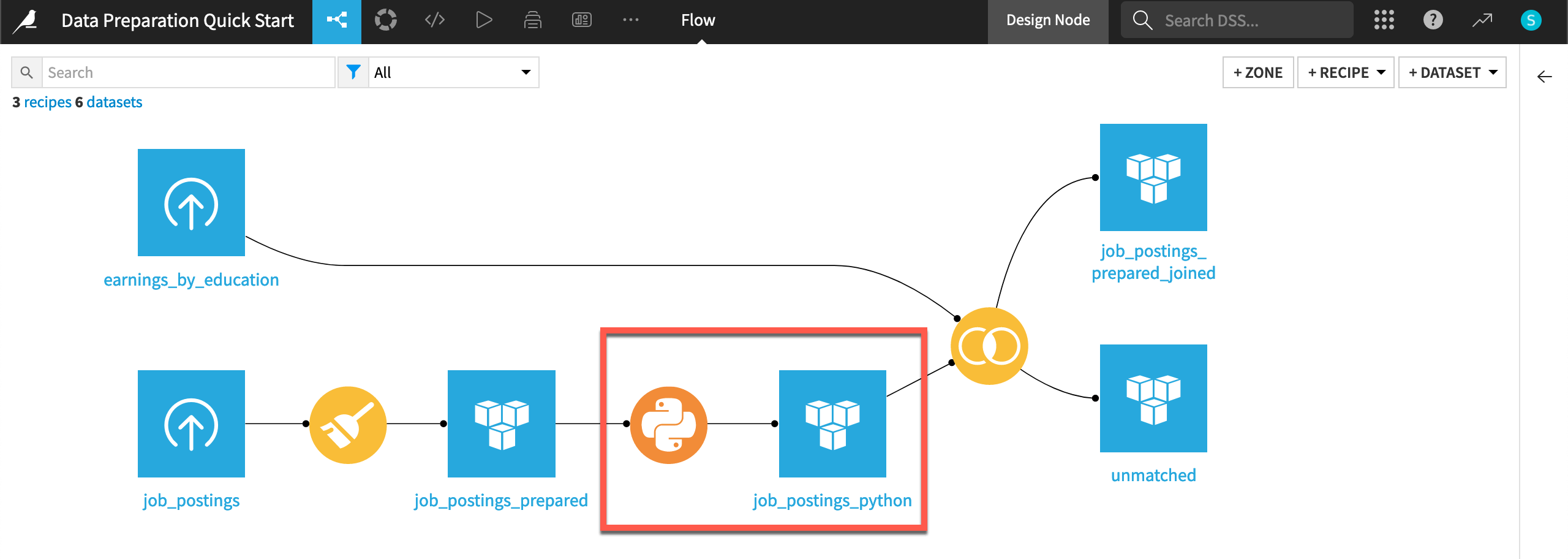 Dataiku screenshot of a Flow including visual and code recipes.