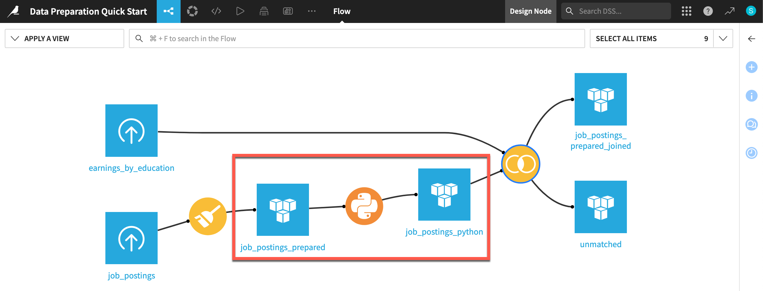 Dataiku screenshot of a Flow including visual and code recipes.