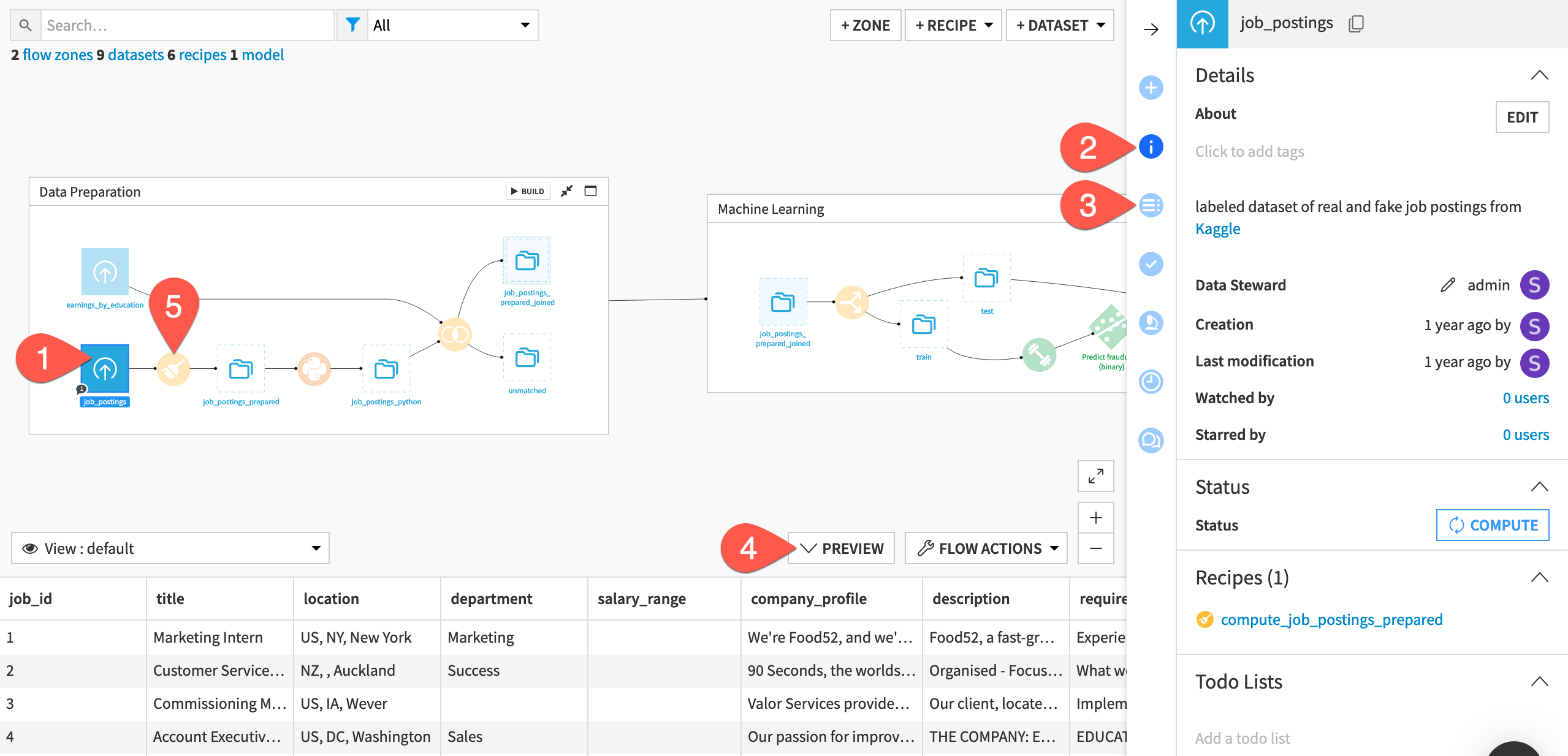 Dataiku screenshot of the details tab of an item in the Flow.