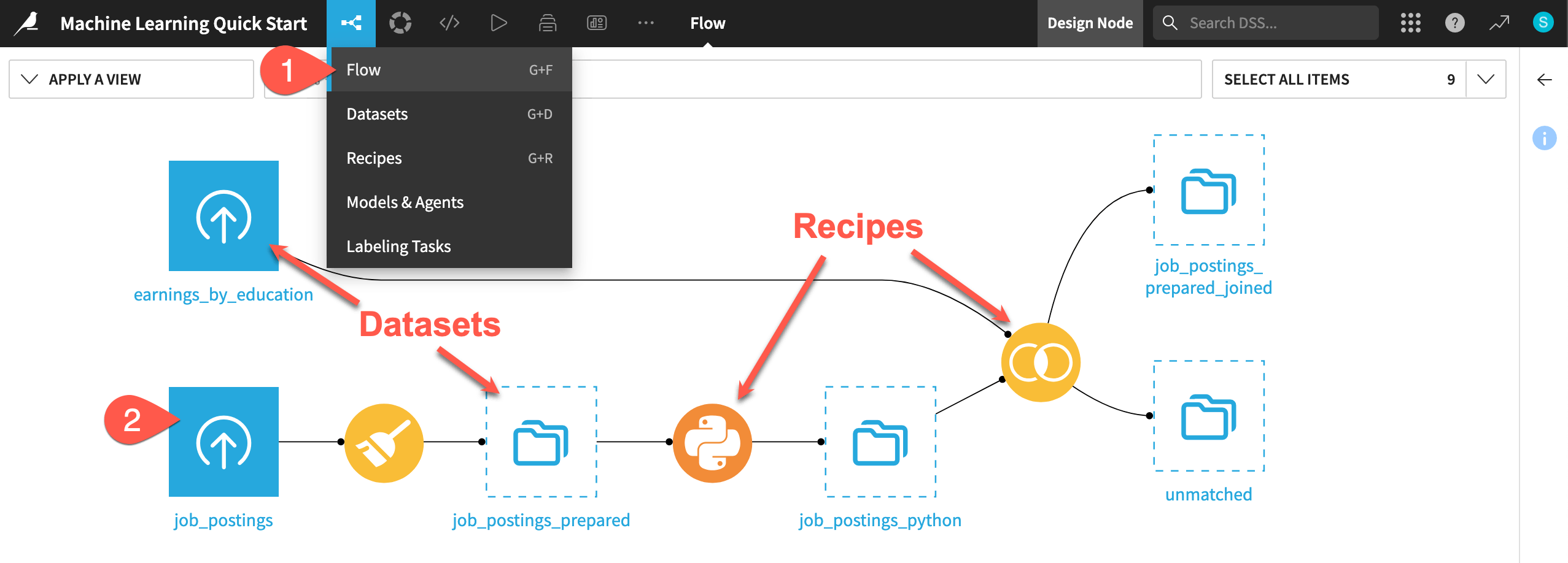 Dataiku screenshot of a basic Flow.