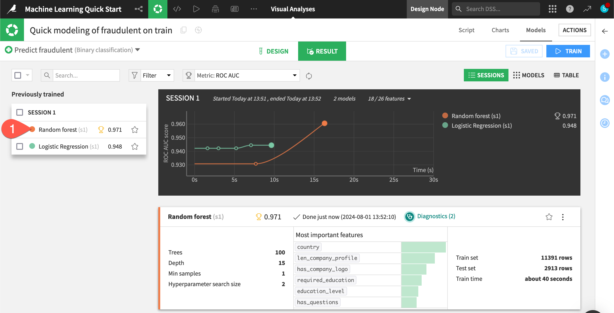 Dataiku screenshot the Result tab for a prediction task.