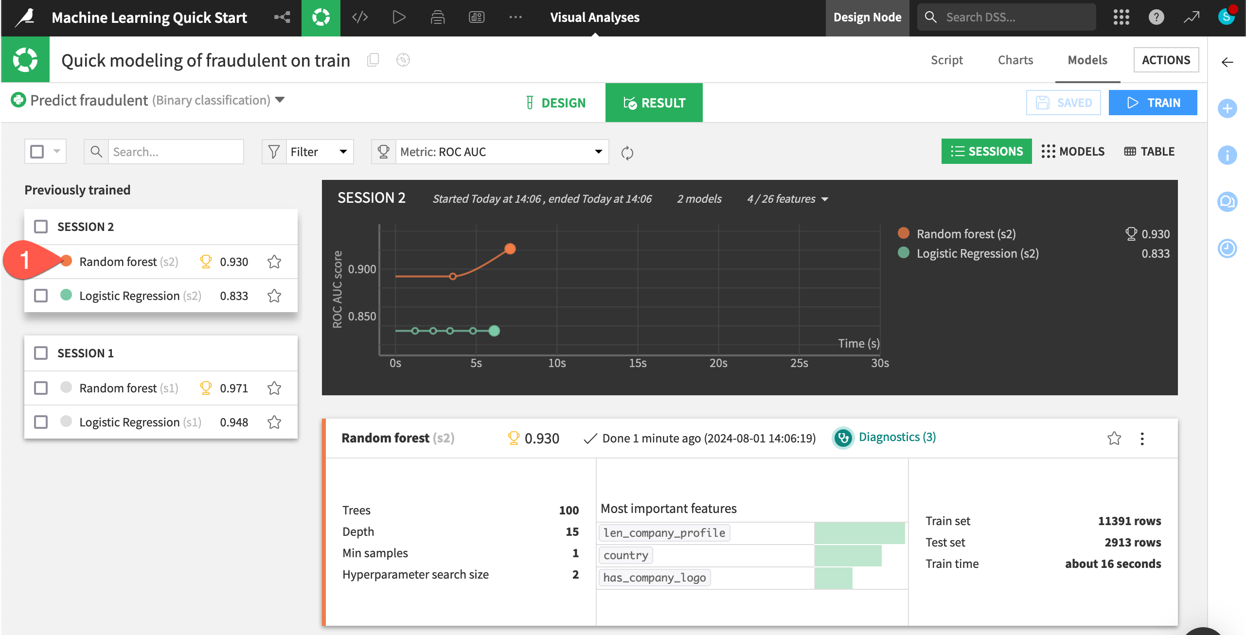 Dataiku screenshot of the Results tab of a visual analysis.