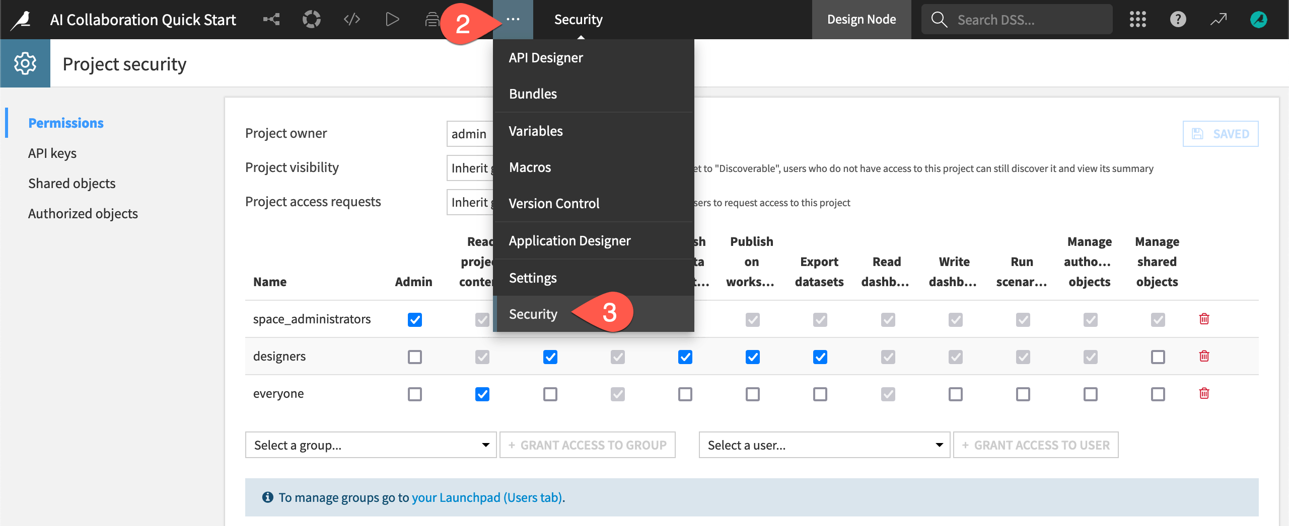 Dataiku screenshot of the permissions matrix.