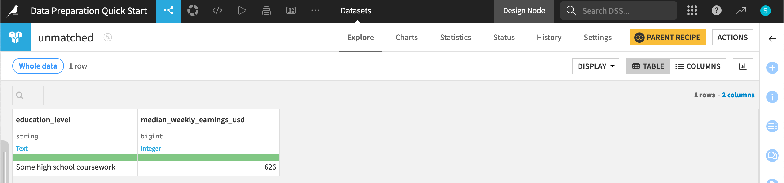 Dataiku screenshot of a dataset of unmatched rows.