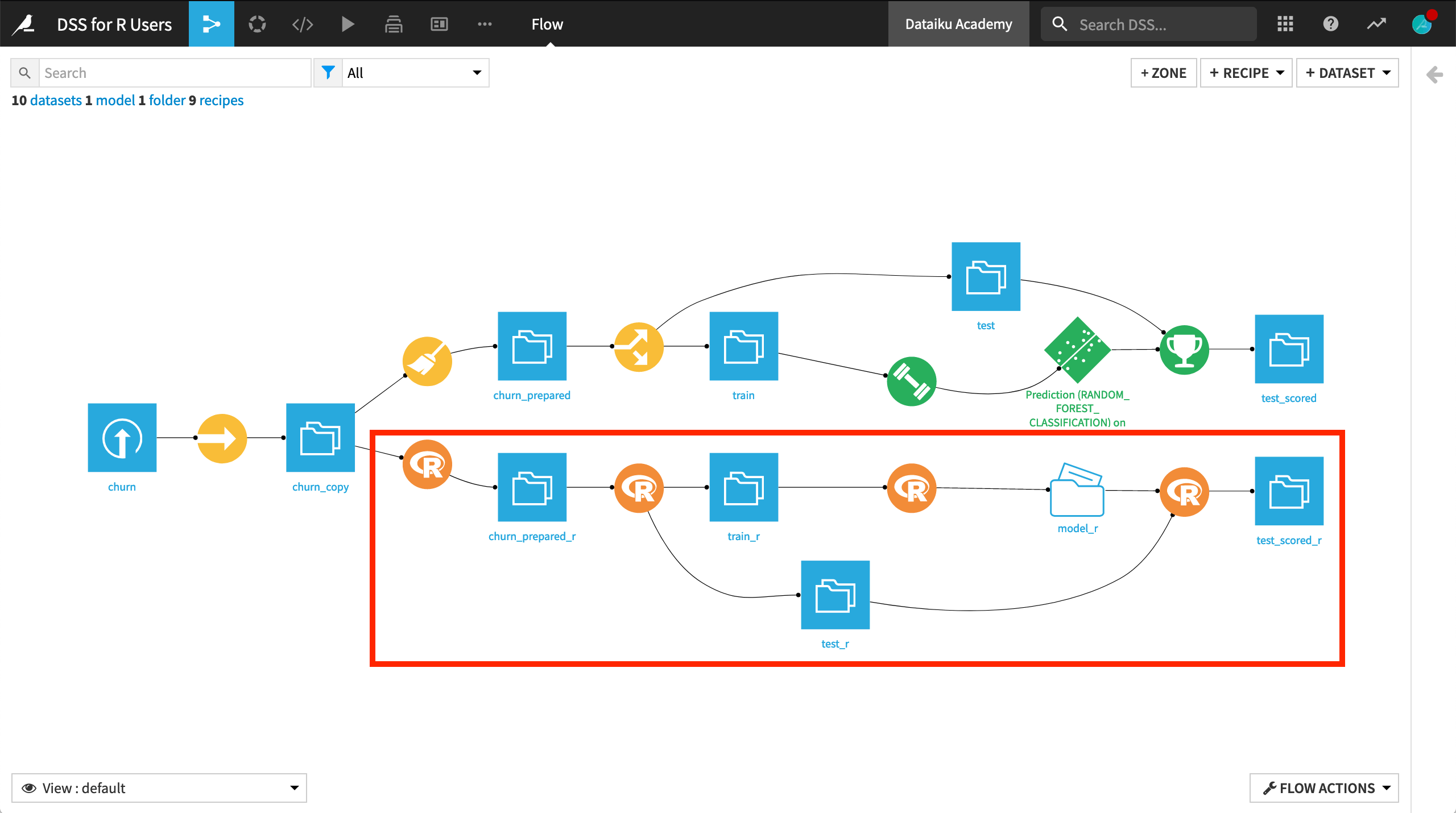 Completed Flow with parallel R and visual workflows for preparing and scoring an ML model