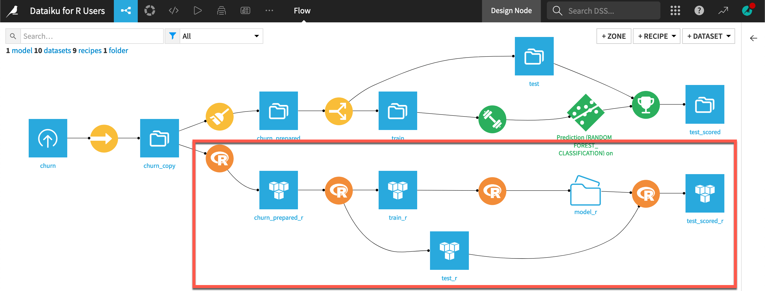 Completed Flow with parallel R and visual workflows for preparing and scoring an ML model