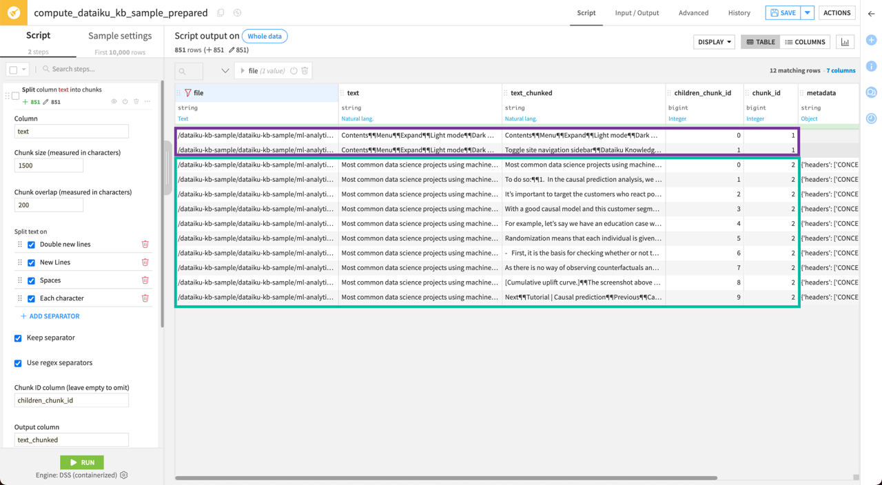 Dataiku screenshot of the output dataset generated by the text extraction plugin.