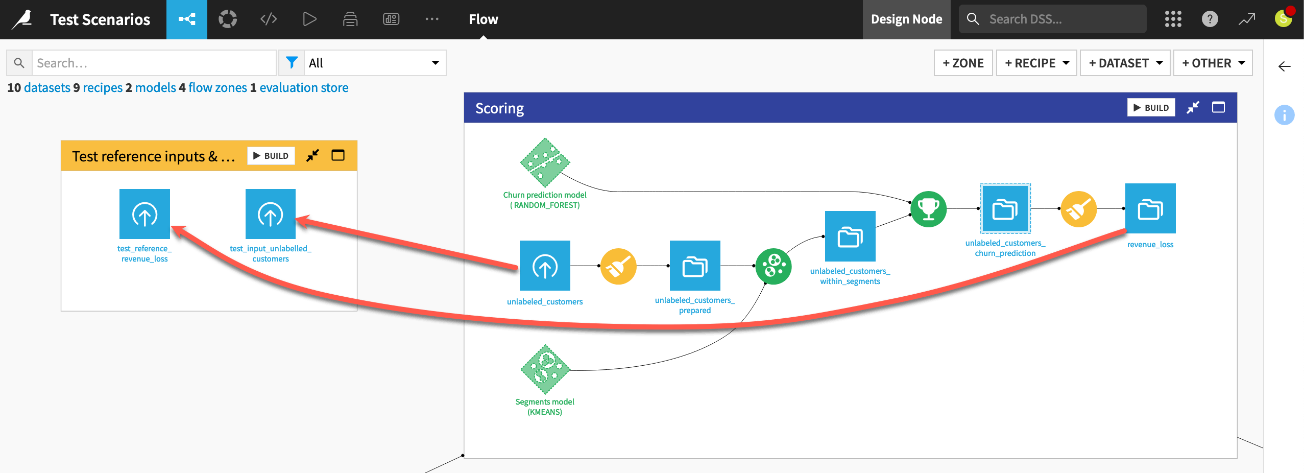 Dataiku screenshot of reference datasets in the Flow.