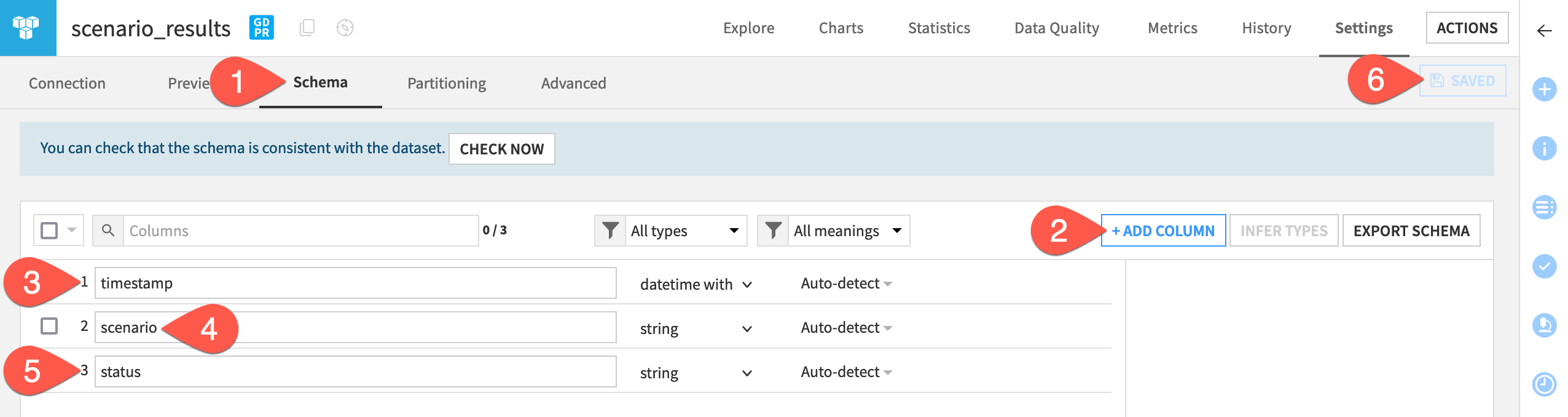 Dataiku screenshot of the schema tab of a Dataiku dataset to receive scenario results.