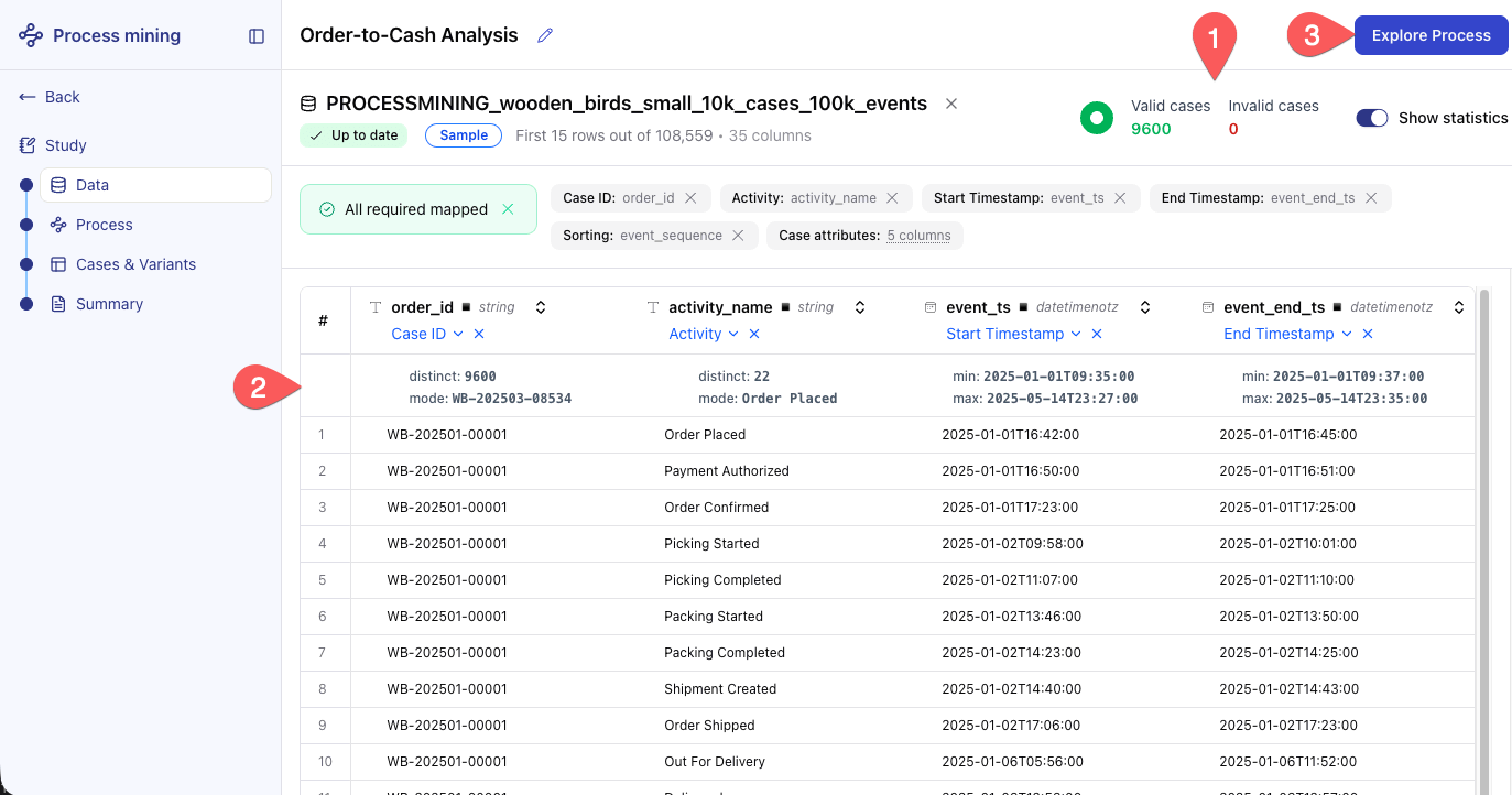 Screenshot of the data preview showing the data quality indicators.