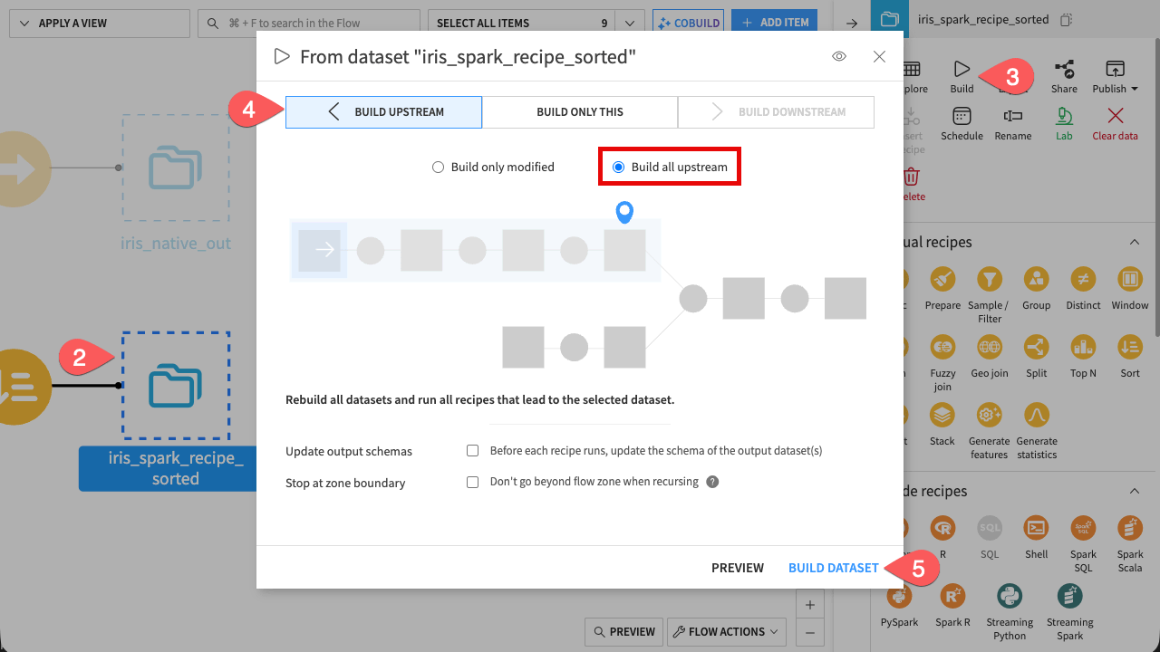 Screenshot of Flow showing how to run a Spark pipeline.