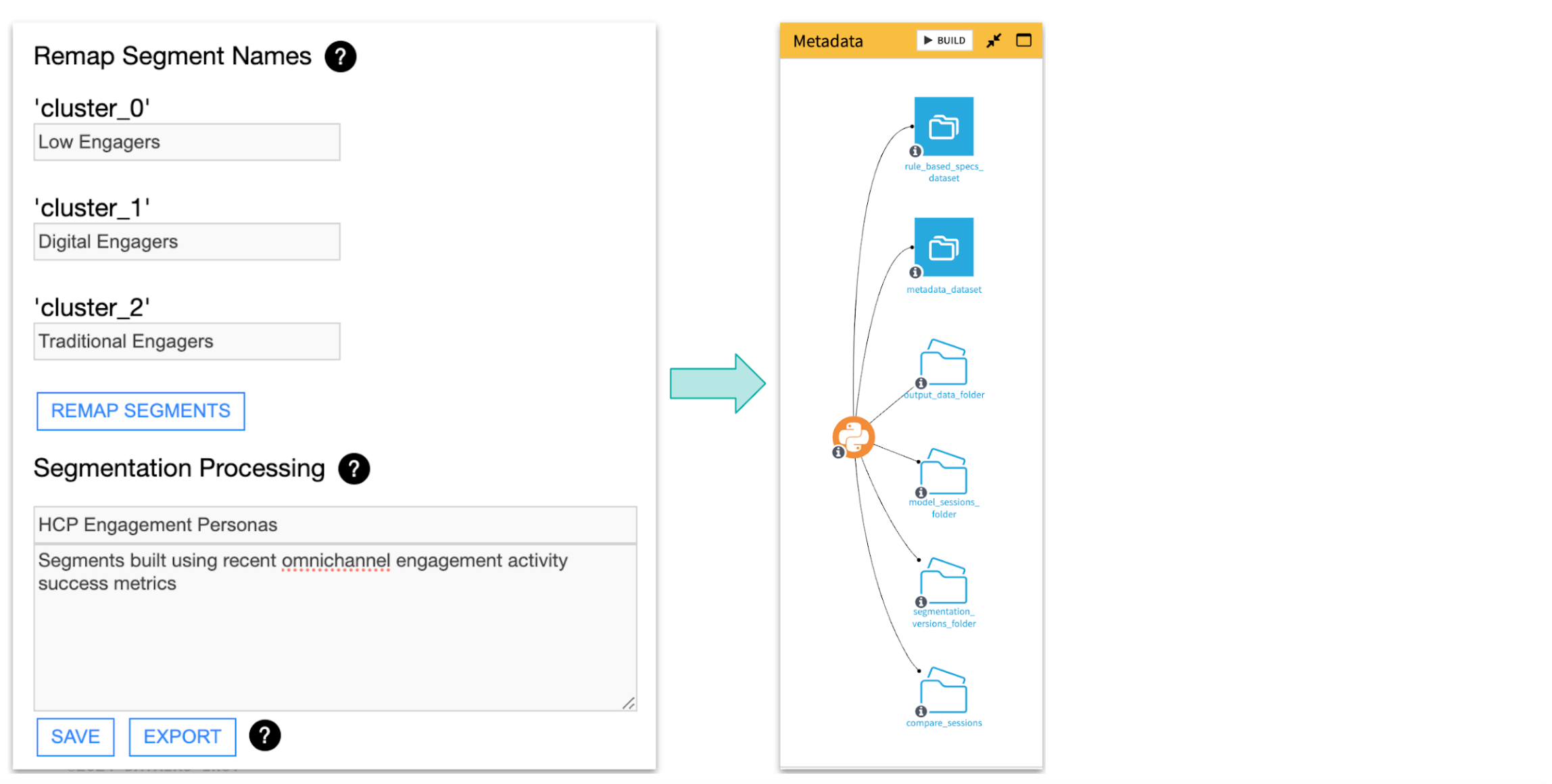 Save segmentation results.