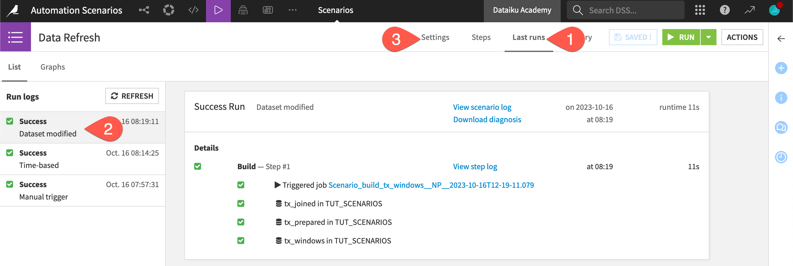 Dataiku screenshot of the Last runs tab of a scenario.
