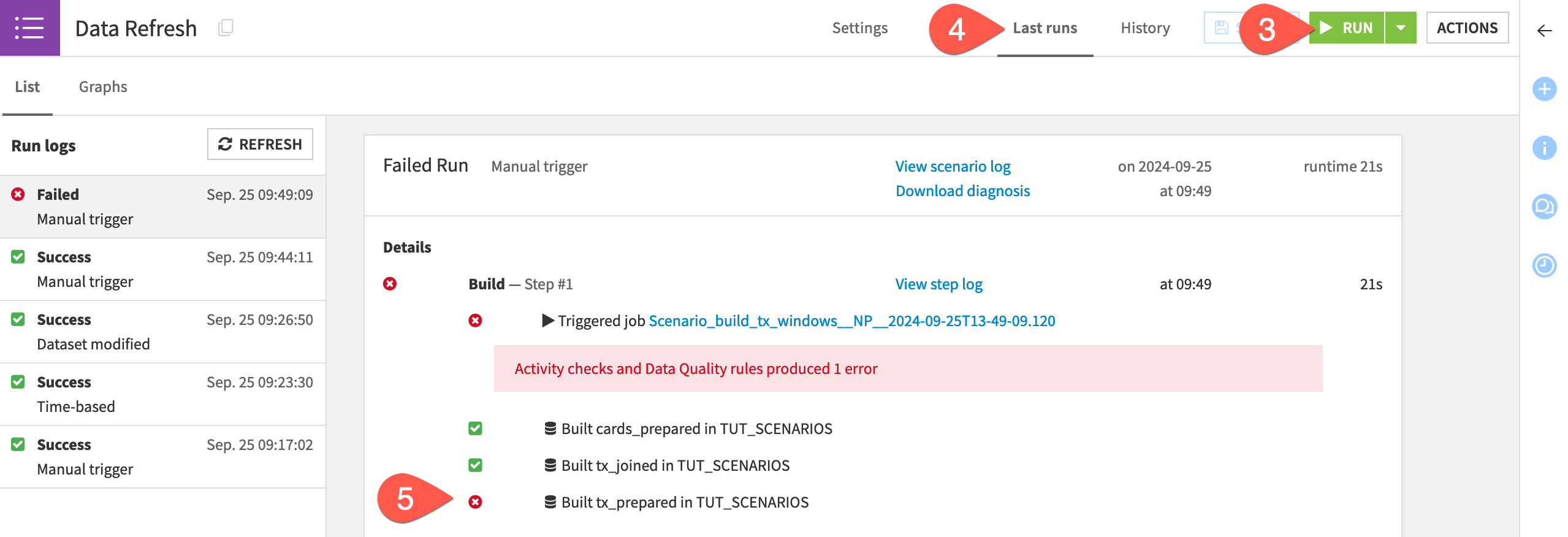 Dataiku screenshot of the last runs tab of a failed scenario.