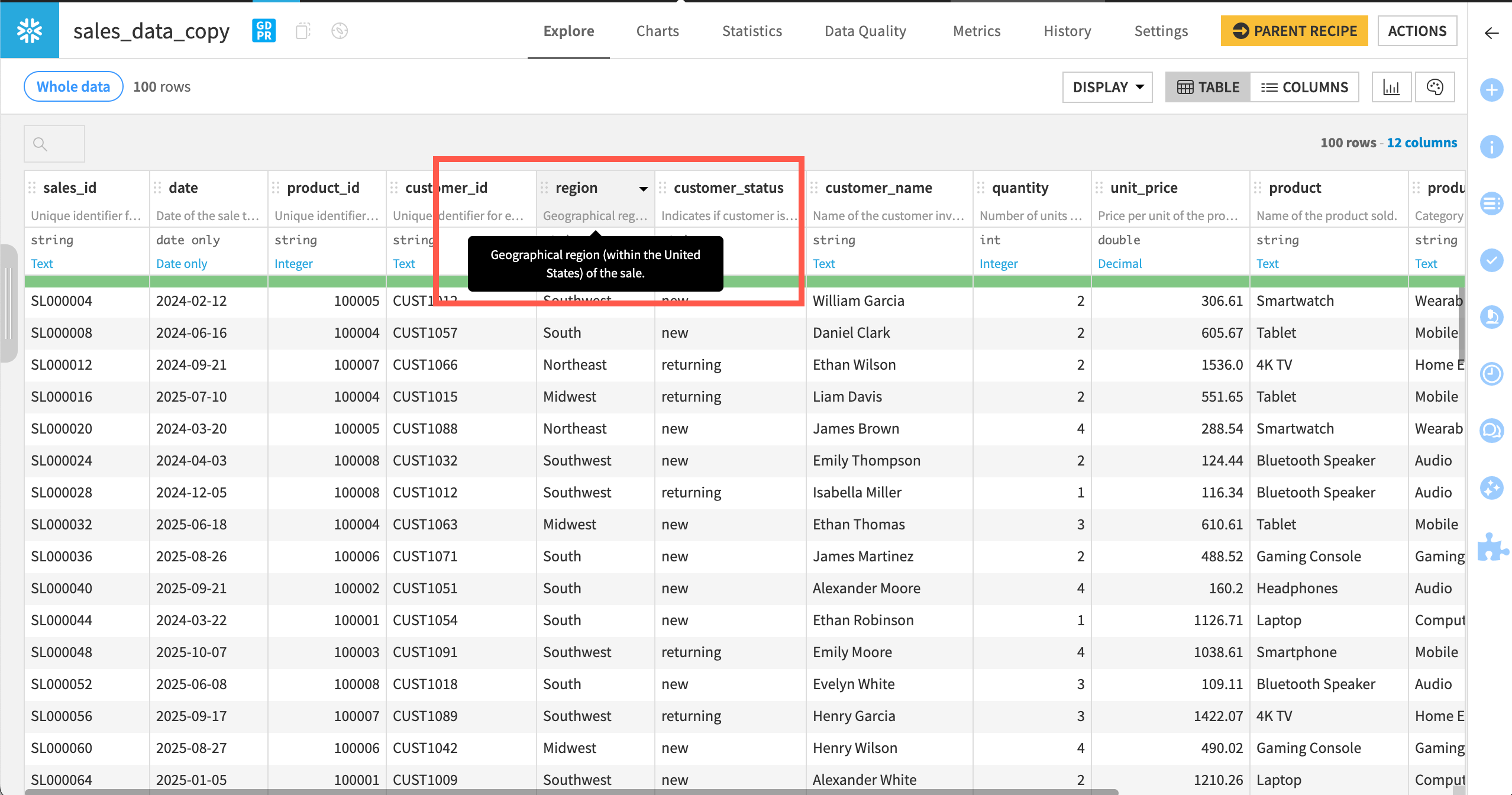 Screenshot showing column descriptions for the dataset.