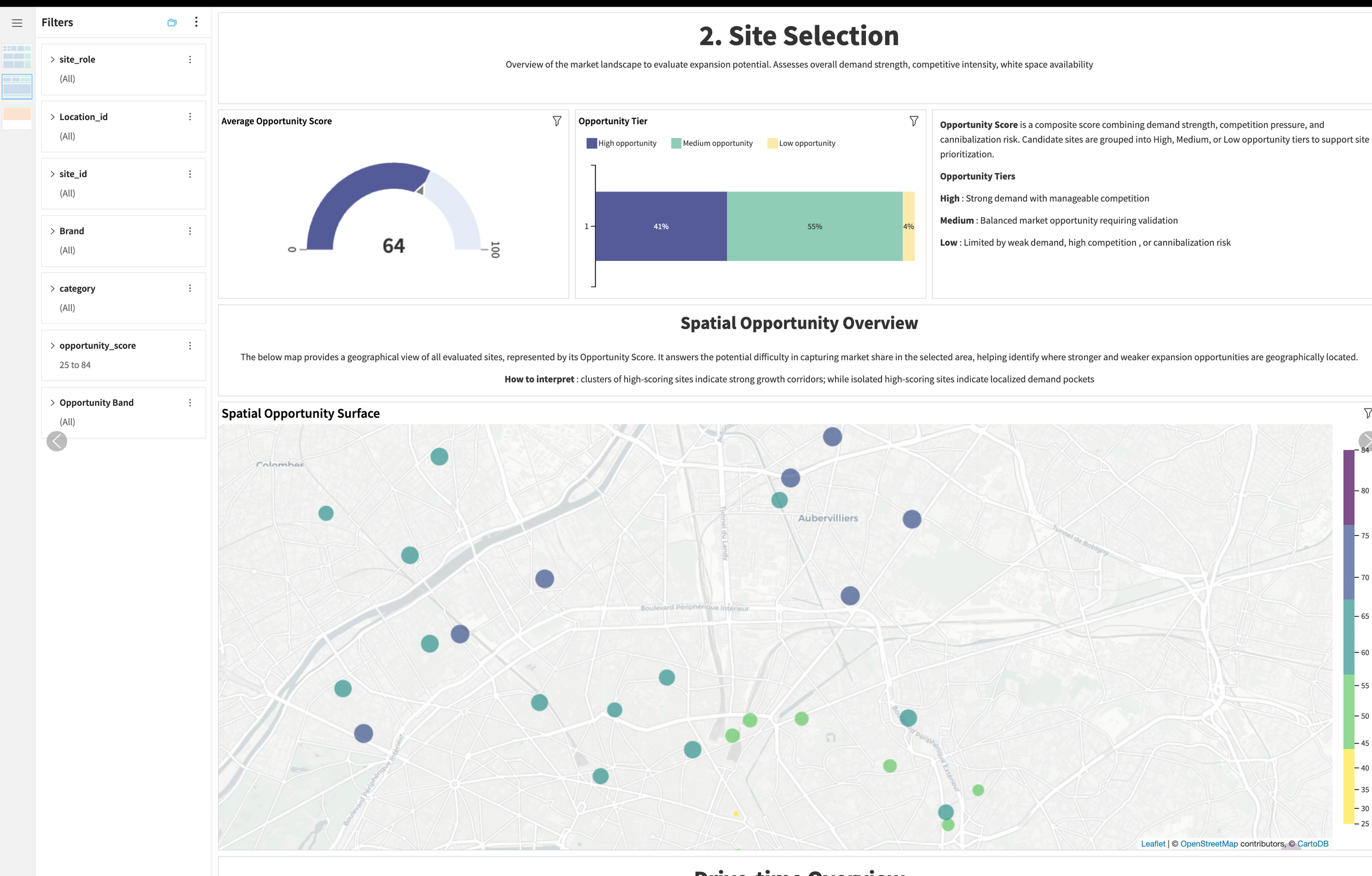 Dataiku screenshot of the Site Selection dashboard.