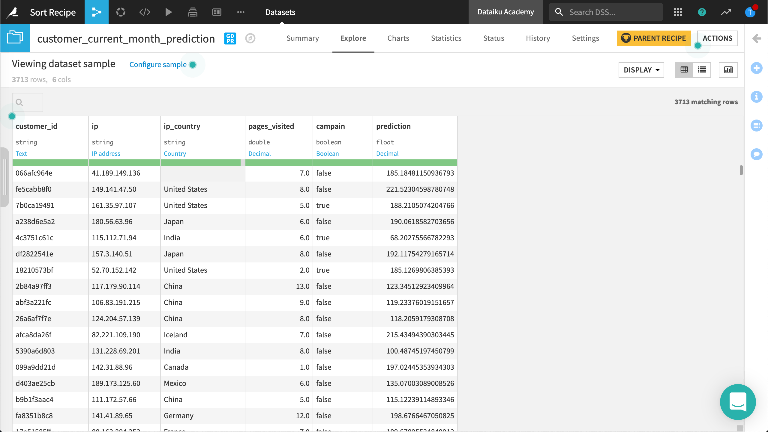 Dataiku screenshot of a dataset.