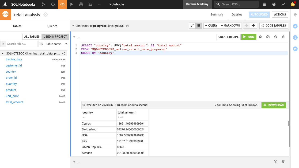 Dataiku screenshot of an SQL notebook.