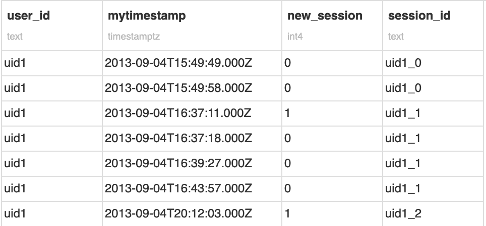 ../../_images/sql-session-final.png