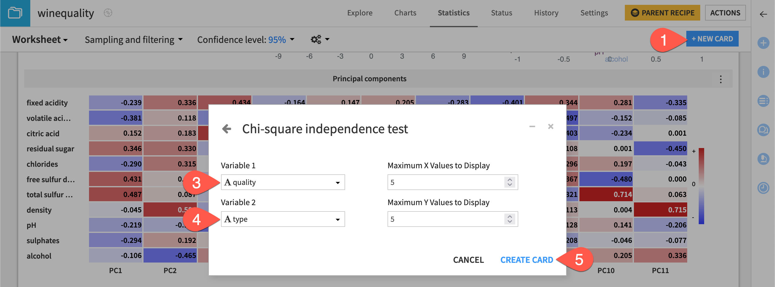 Dataiku screenshot of the dialog to create a chi-square independence test card.