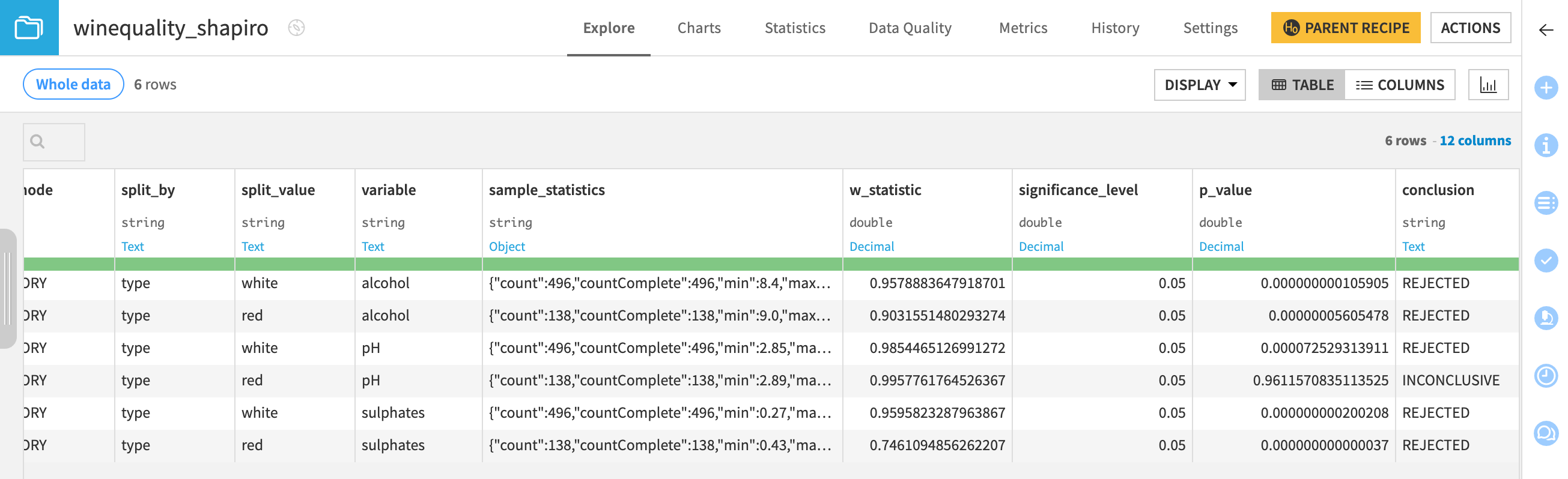 Dataiku screenshot of the Generate statistics output dataset.