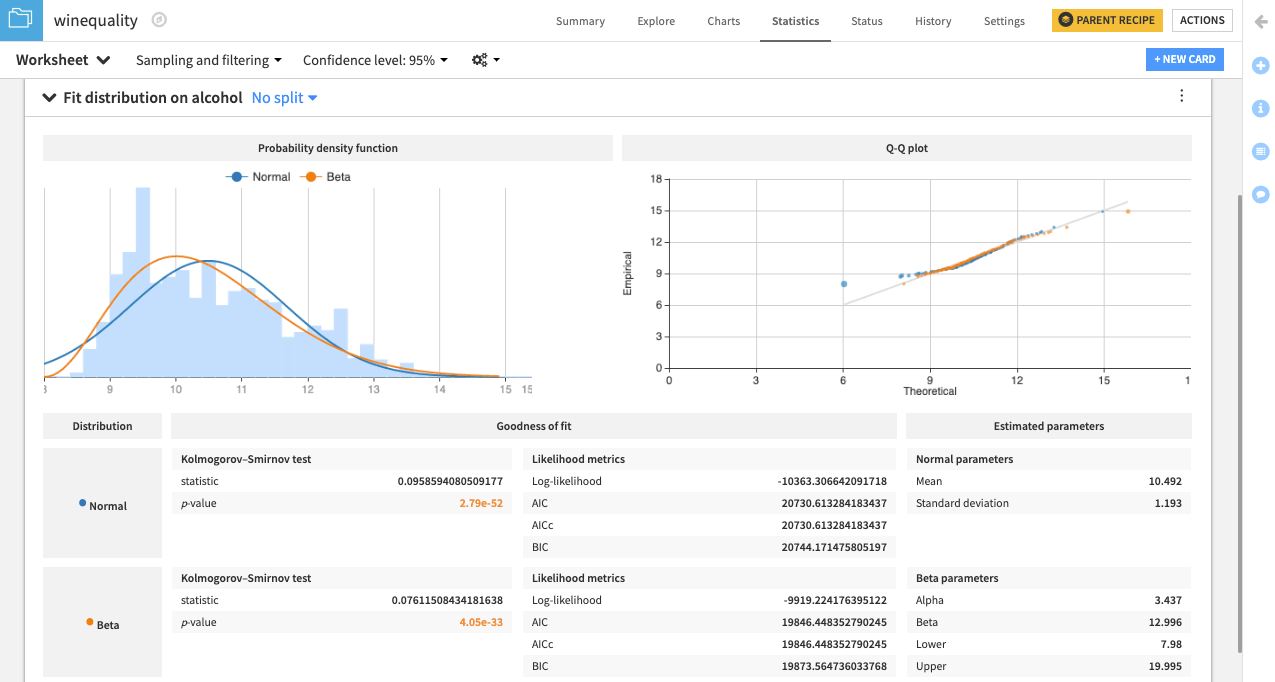 Dataiku screenshot of the fit distribution on alcohol.