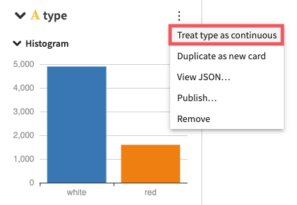 Concept Categorical And Numerical Variables Dataiku Knowledge Base