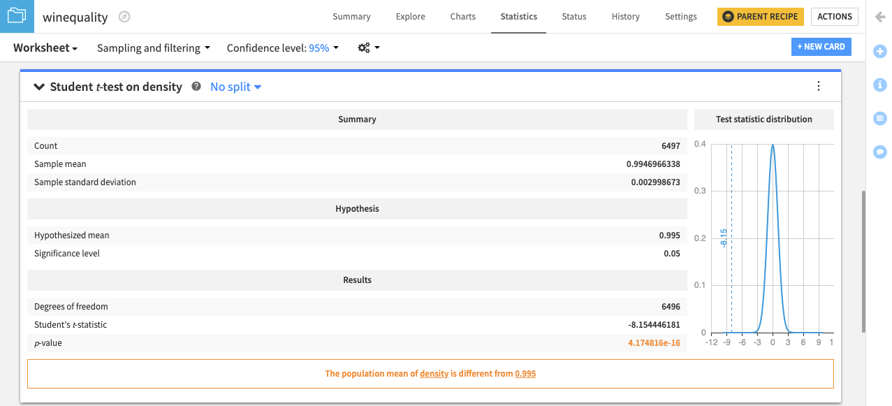 Dataiku screenshot of the student t test on density card.