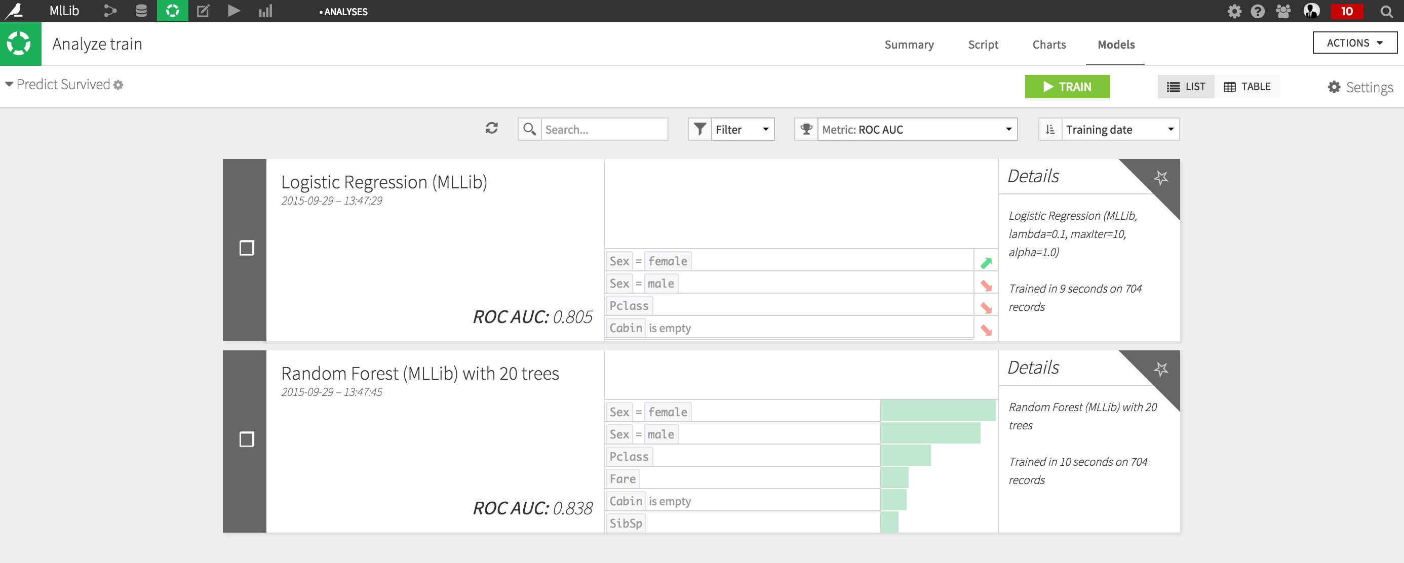 Summary results screen for a prediciton model.