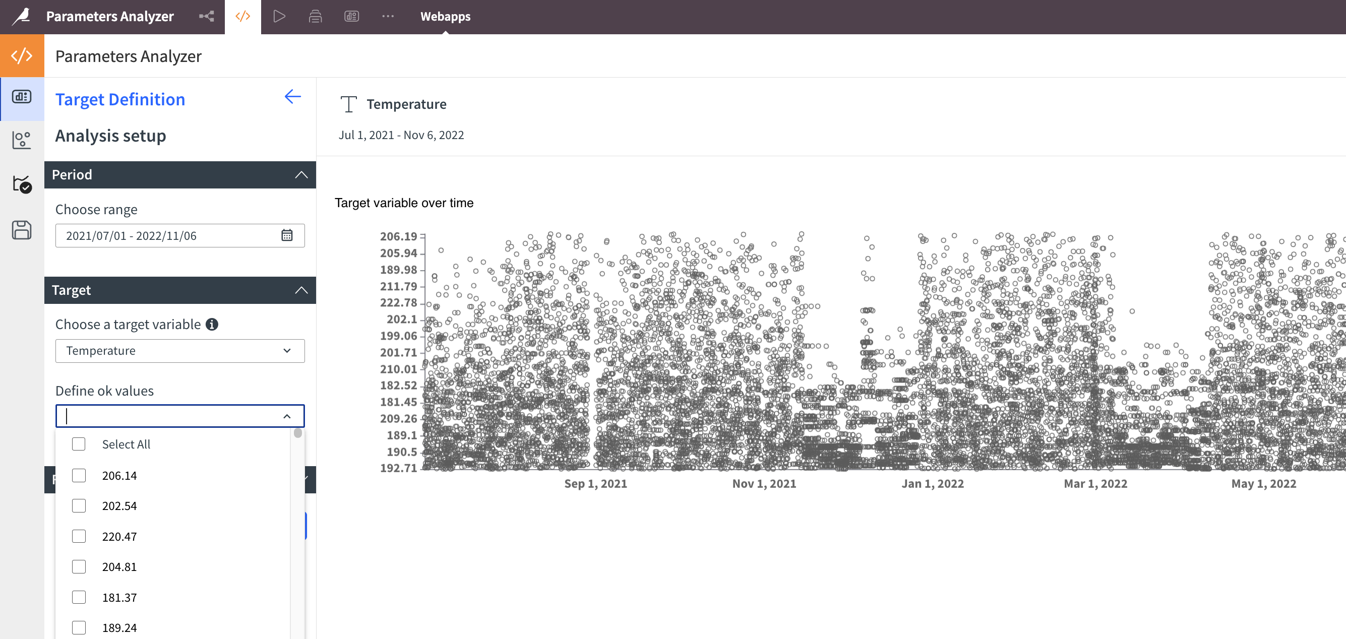 Incorrect storage example