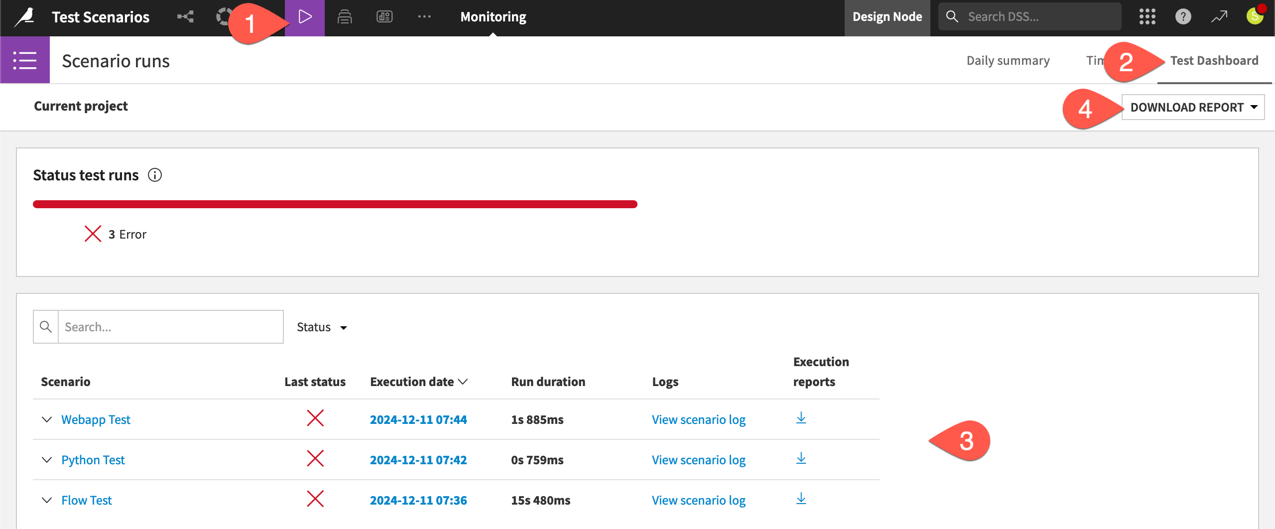 Dataiku screenshot of a test dashboard on a Design node.